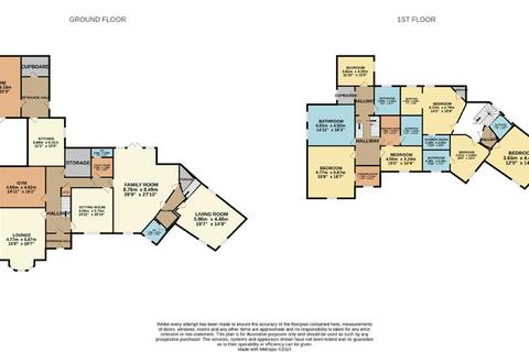 8 bedroom detached house for sale, Lockerbie Road, Dumfries DG1