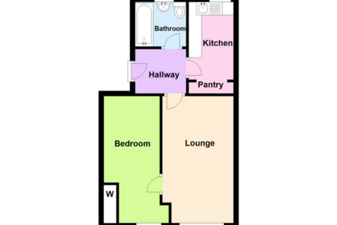 1 bedroom apartment for sale, Gloucester House, England B24