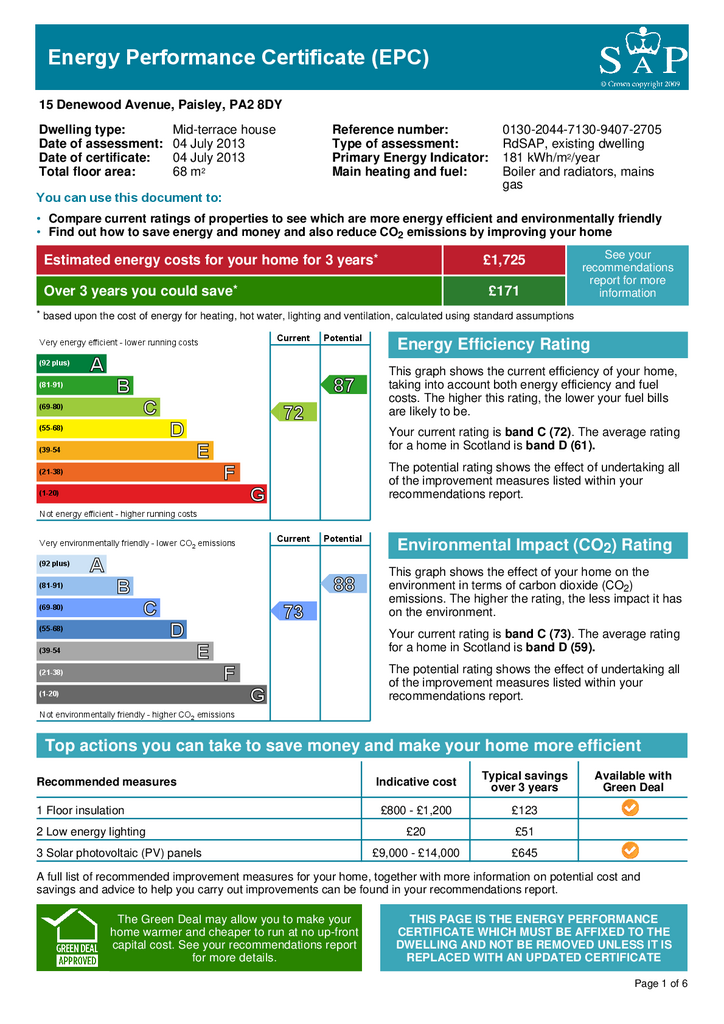 EPC Certificate