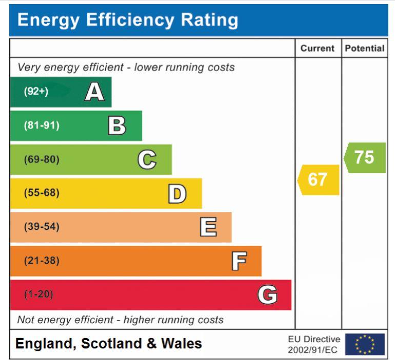 EPC