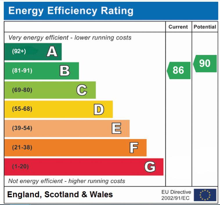 EPC