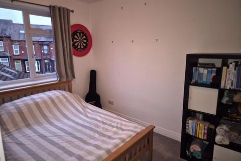 7, Regency Court Cardigan Road, Leeds, LS6 1DW