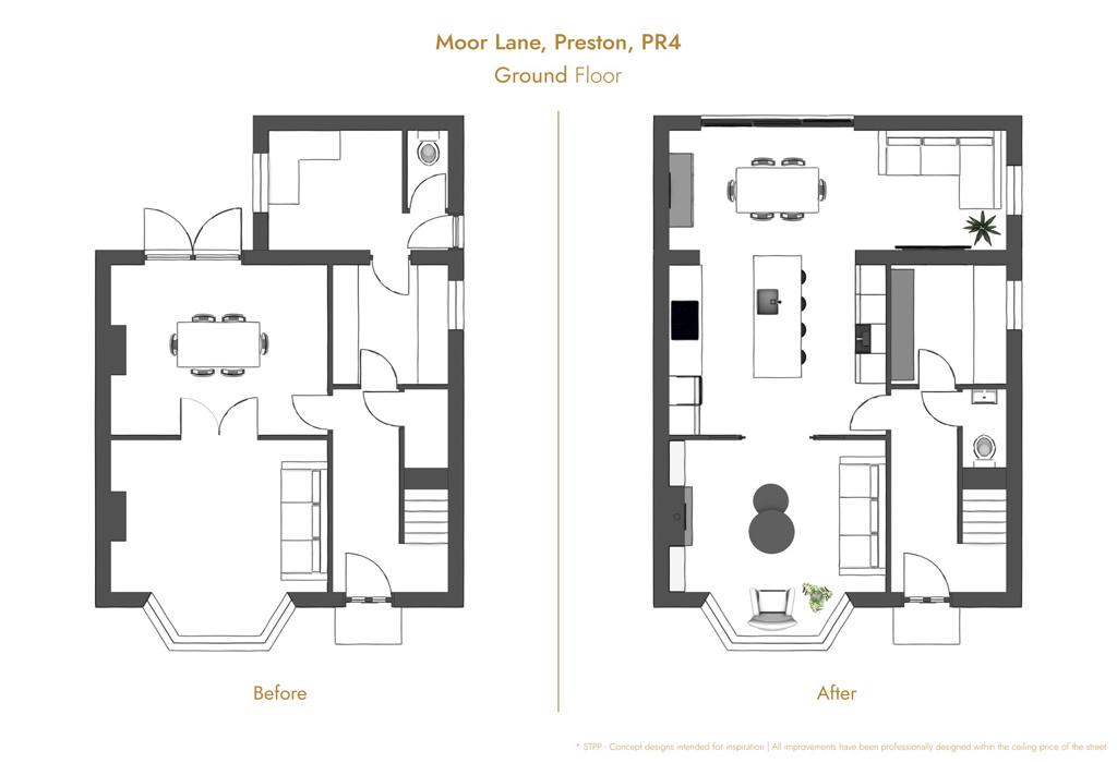 Changed layout design ideas