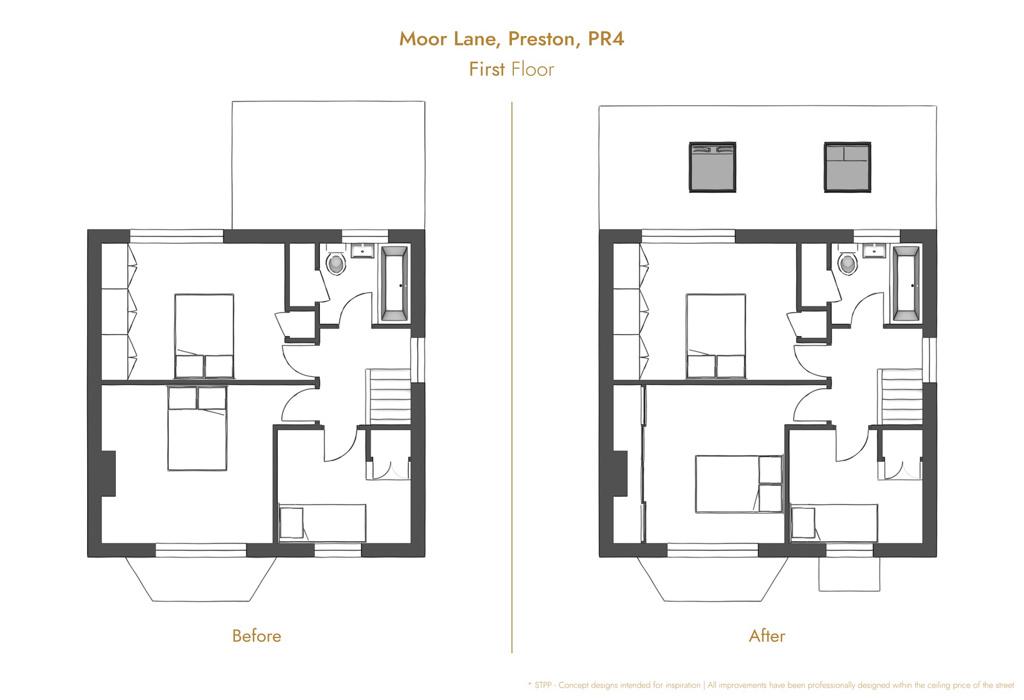 Changed layout design ideas