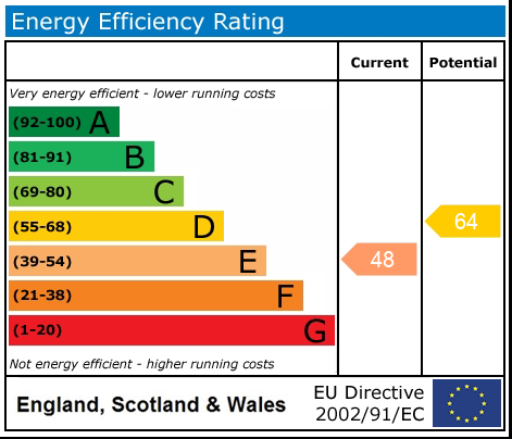 EPC