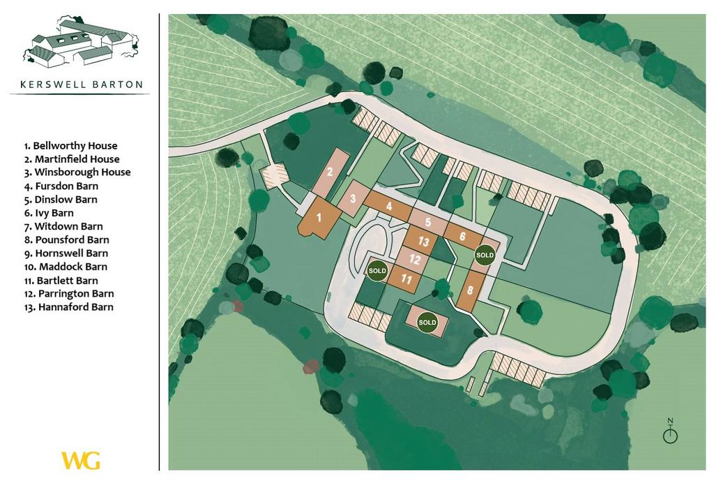 Site Map