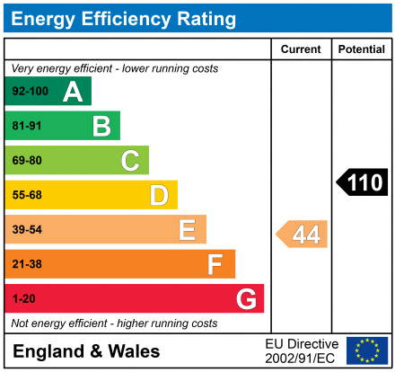 EPC