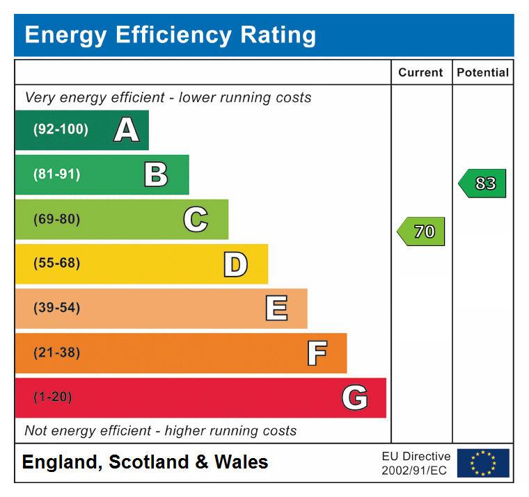 EPC