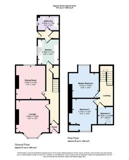 3 bedroom terraced house for sale, Hastings Street, Hendon, Sunderland, Tyne and Wear, SR2 8SL