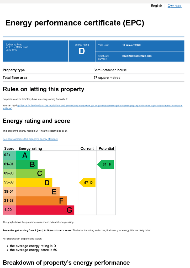 EPC Certificate