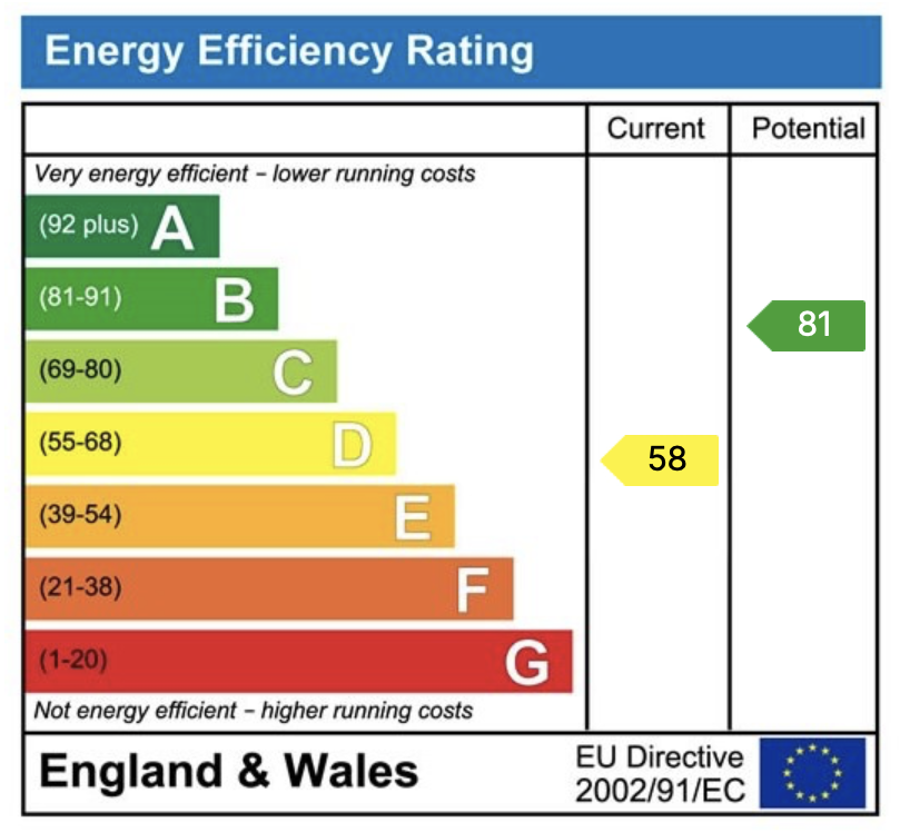 EPC