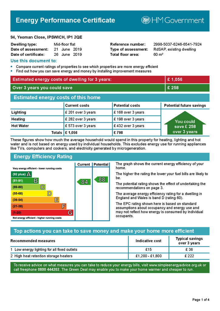 EPC Certificate