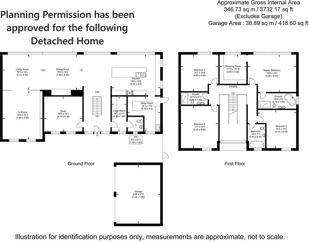 Proposed Floorplan