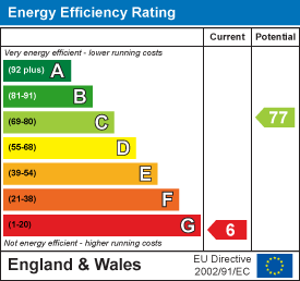 EE Rating