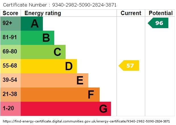 EPC graph