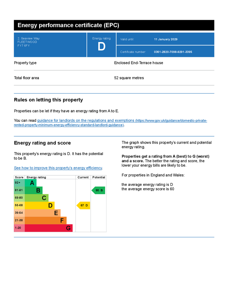 EPC Certificate