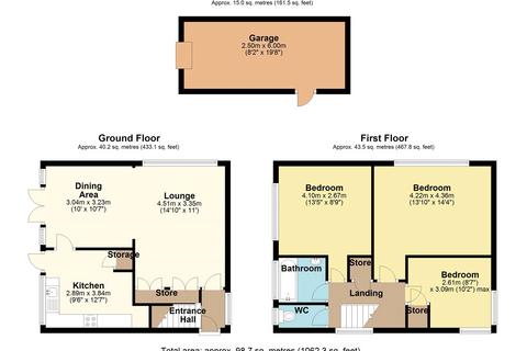 undefined, Mariners Court, Great Wakering, Essex, SS3
