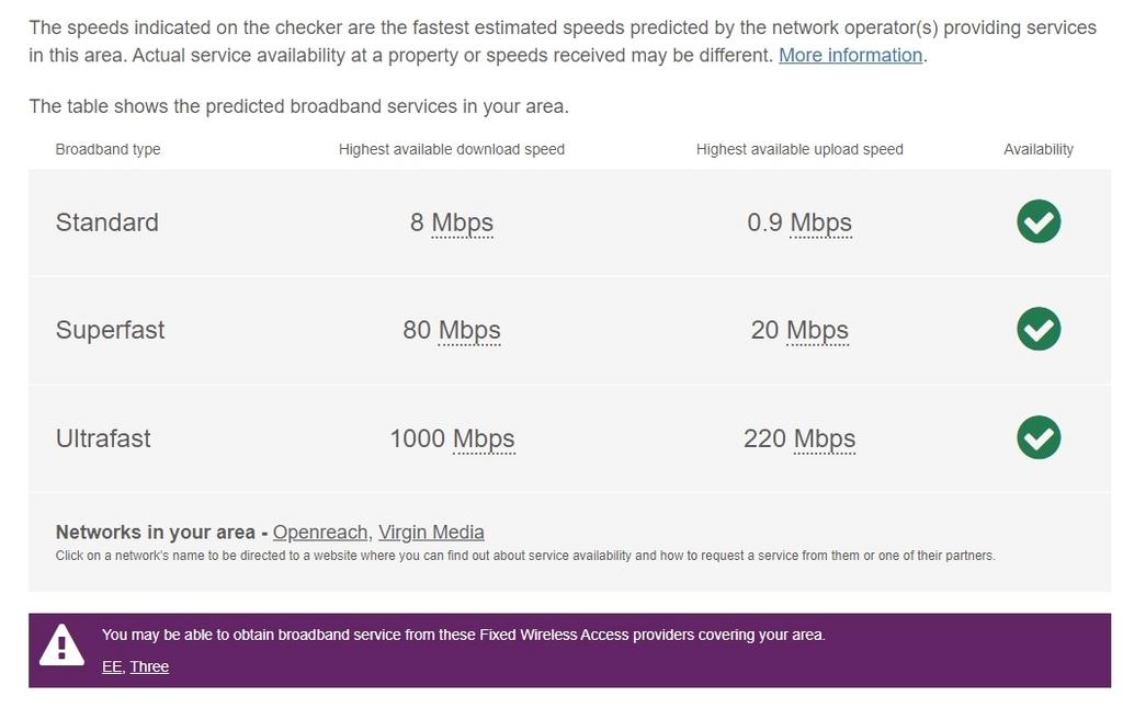 Garrick Broadband