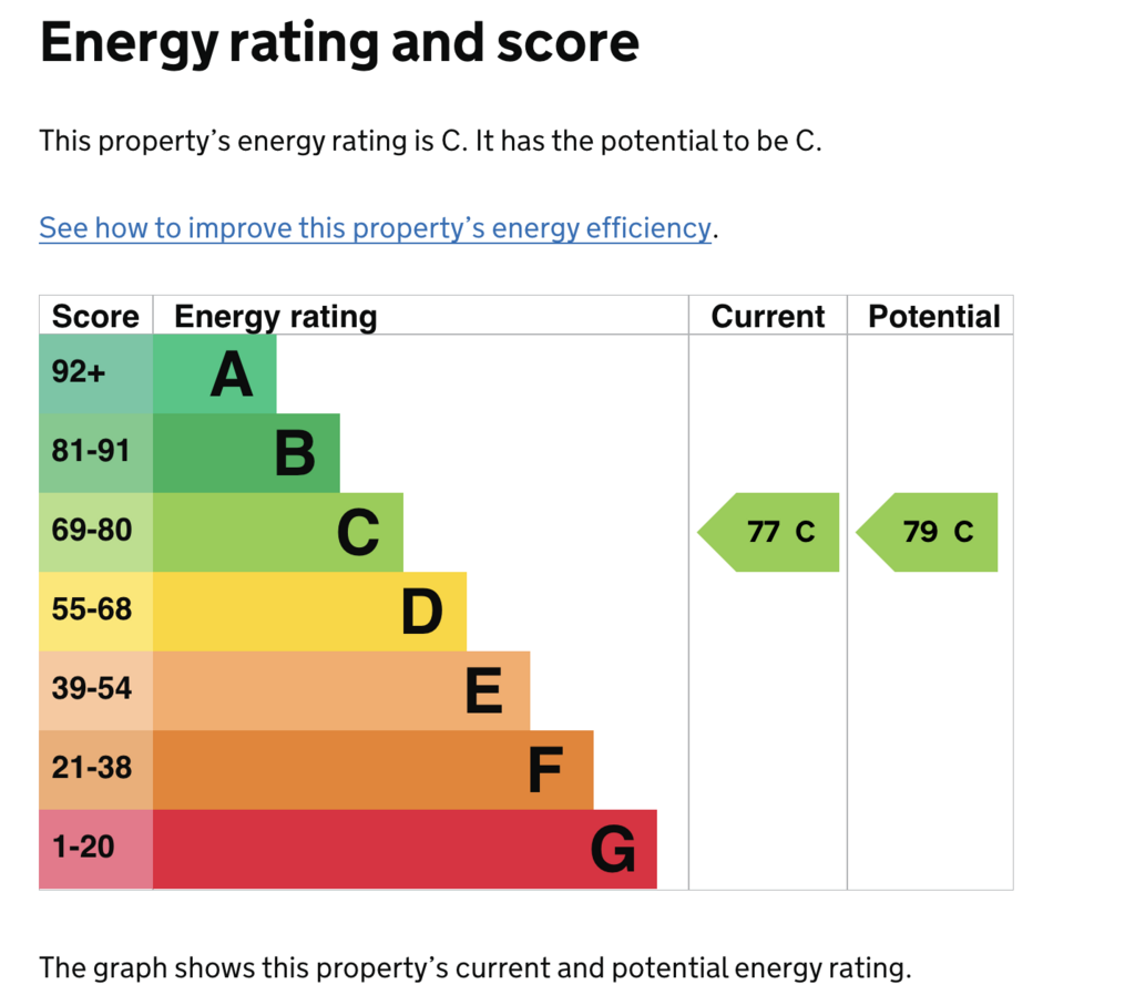 EPC