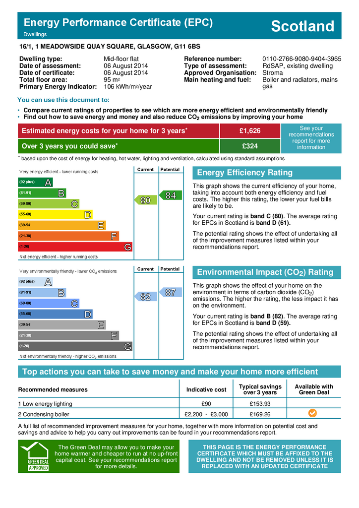 EPC Certificate