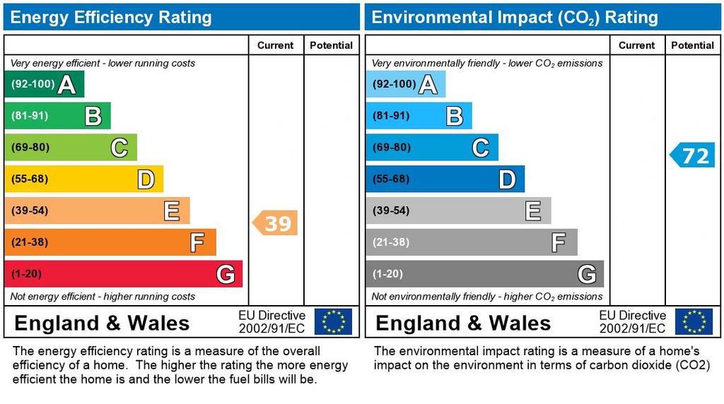 EPC