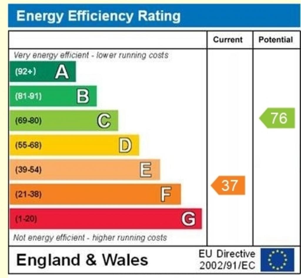 EPC