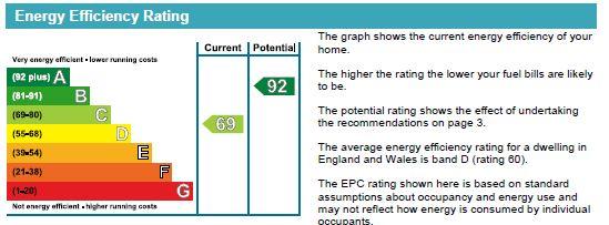 EPC