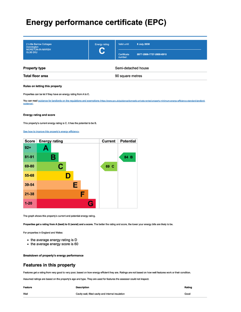 EPC Certificate