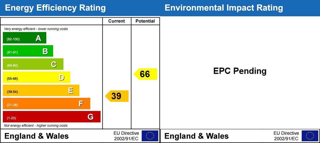 Energy Performanc...