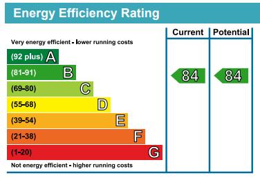 EPC Graph