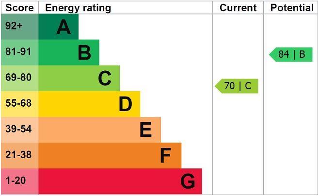 Epc 19