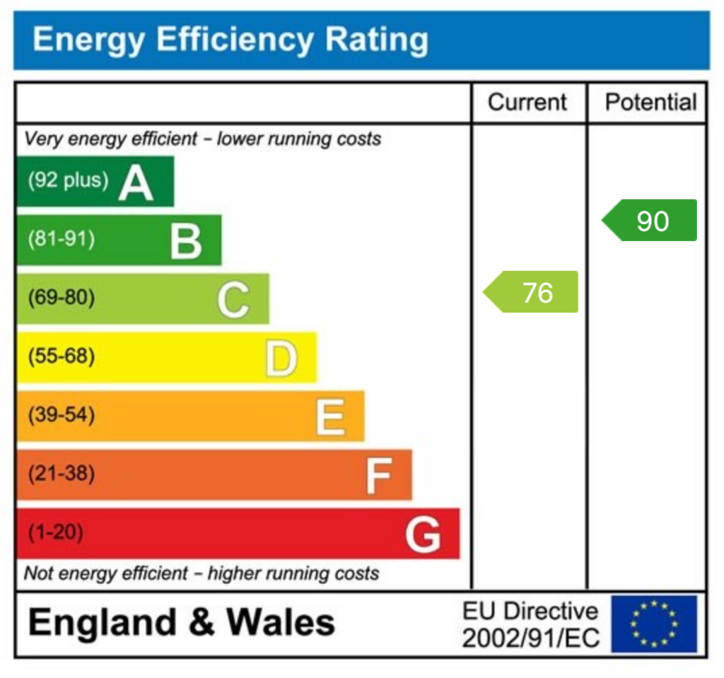 EPC