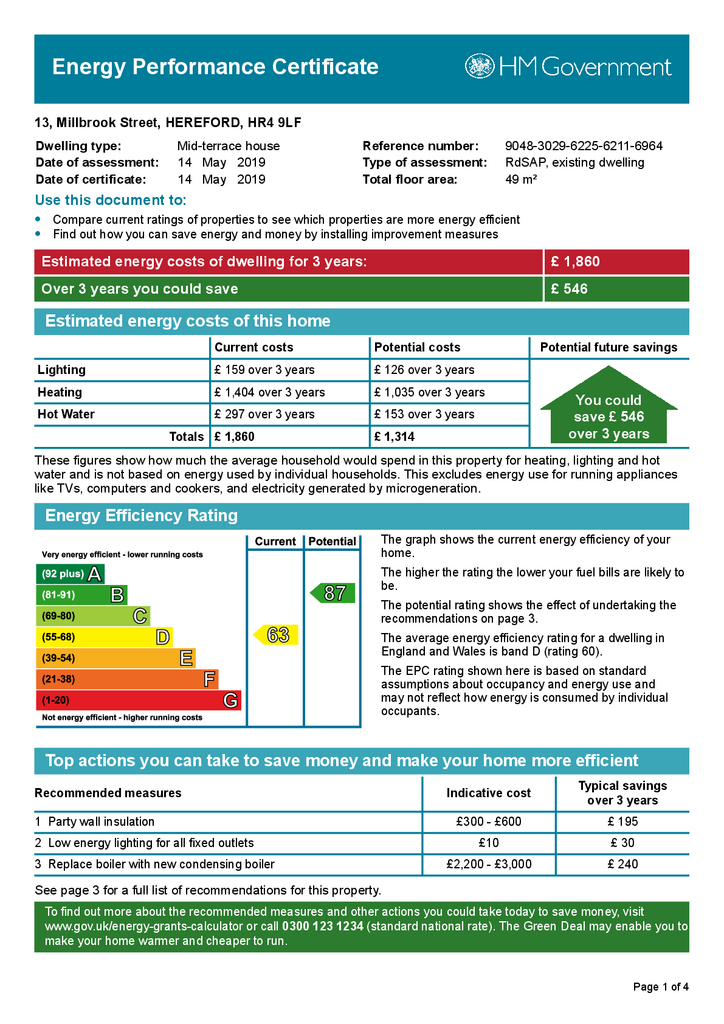 EPC Certificate