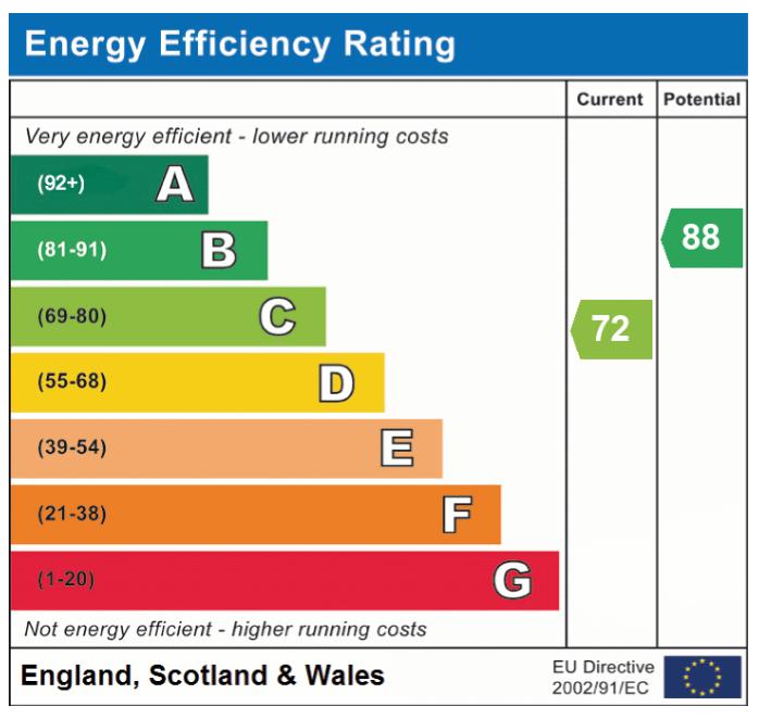 EPC