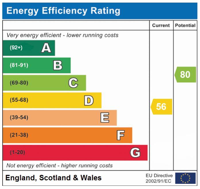 EPC