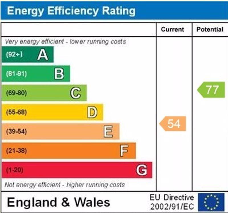 Epc graph