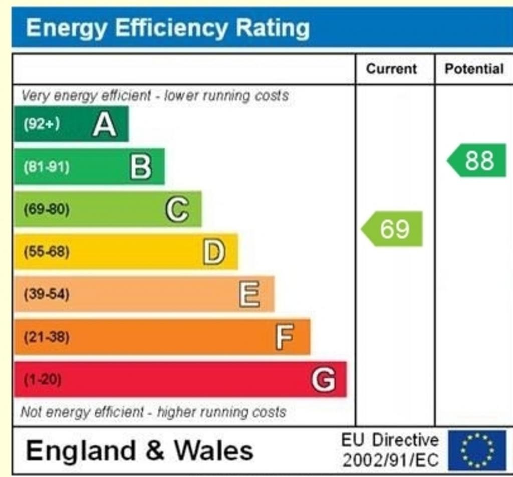 EPC