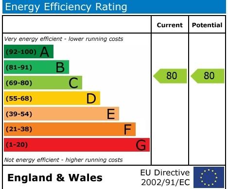 EPC