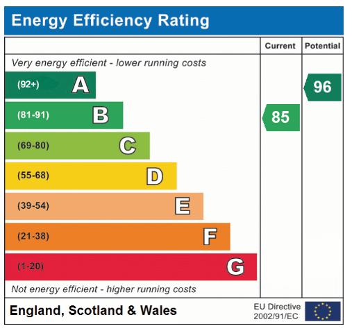 EPC