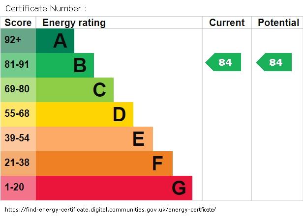 EPC graph