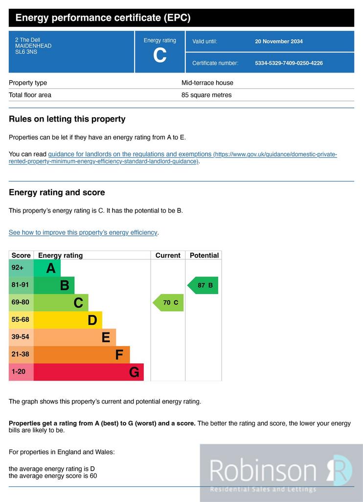 2 The Dell SL6 3 NS Energy performance certificate