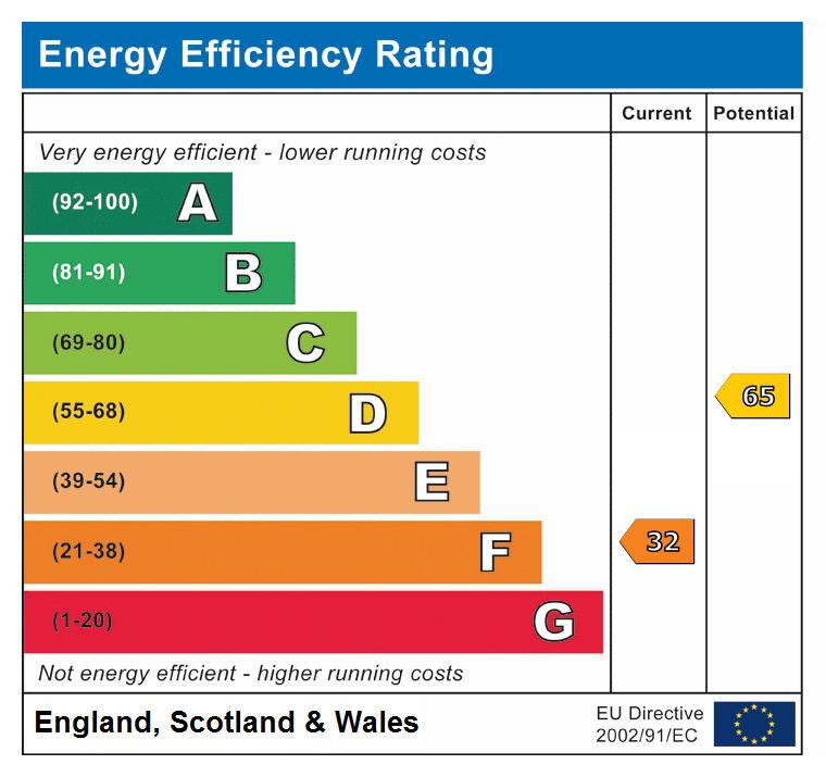 EPC