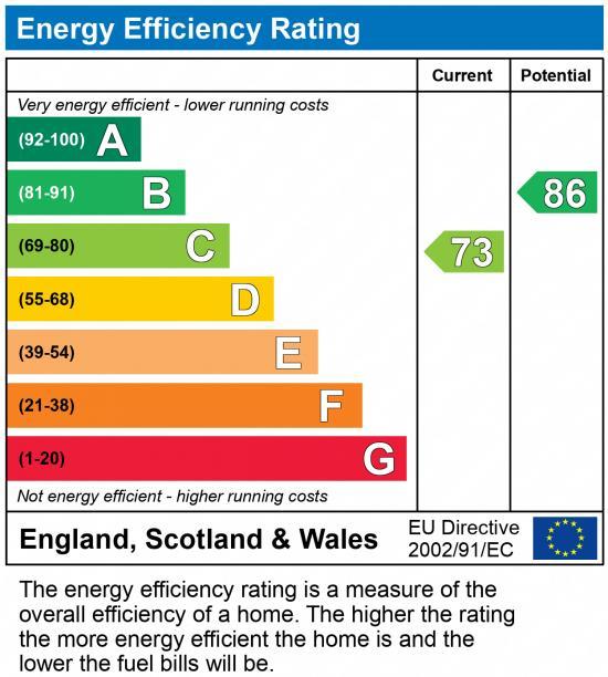 EPC Graph