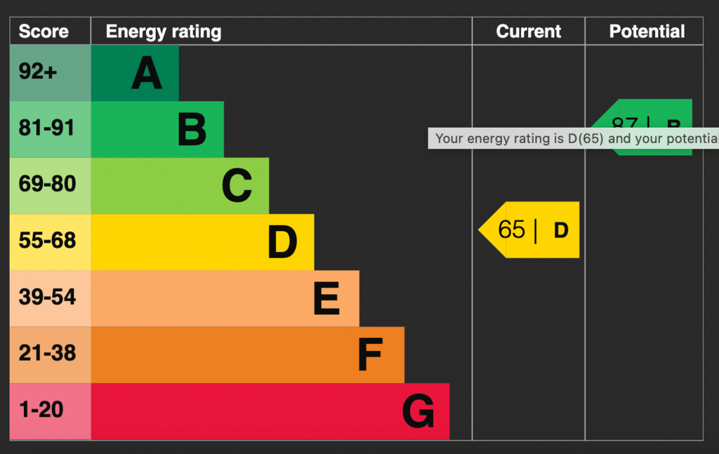 EPC