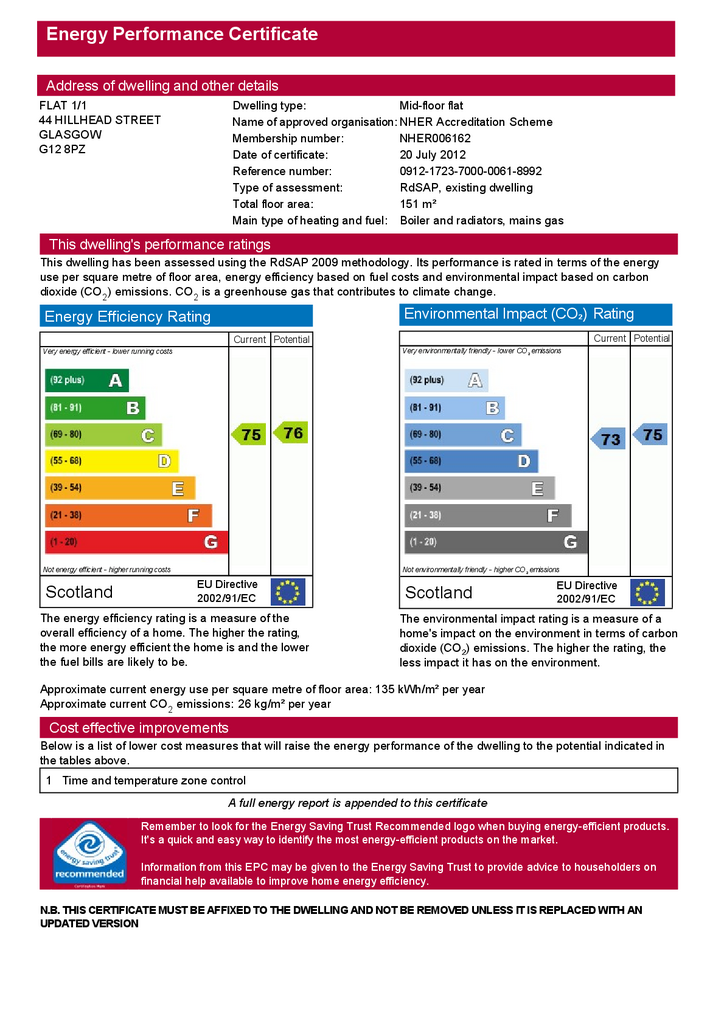 EPC Certificate