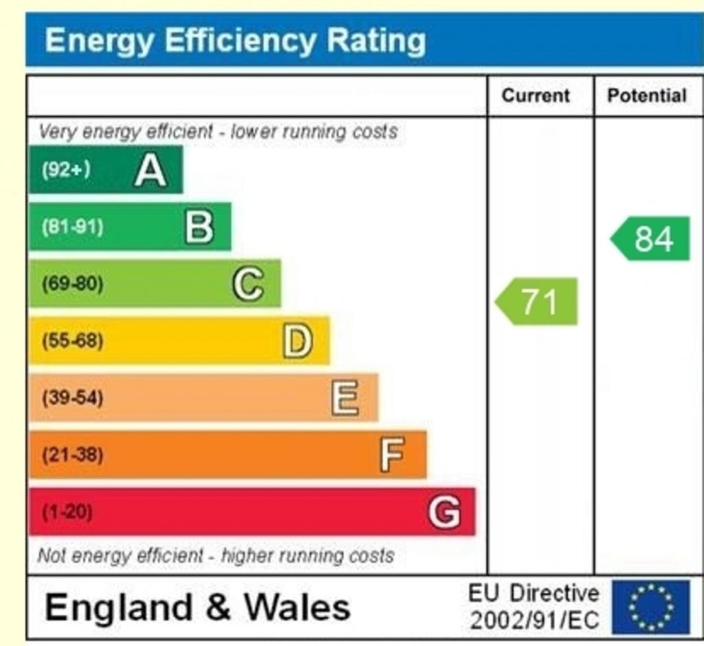 EPC