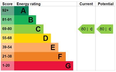 EPC   Flat A, 2 Quaker Lane