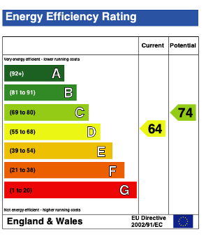 EPC