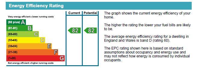 EPC Chart