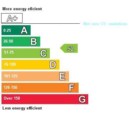 EPC 1
